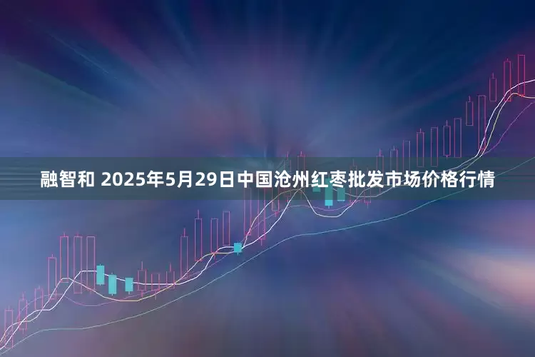 融智和 2025年5月29日中国沧州红枣批发市场价格行情